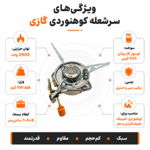 ChatGPT Image ۱۲ مرداد ۱۴۰۵، ۰۱ ۱۱ ۲۲