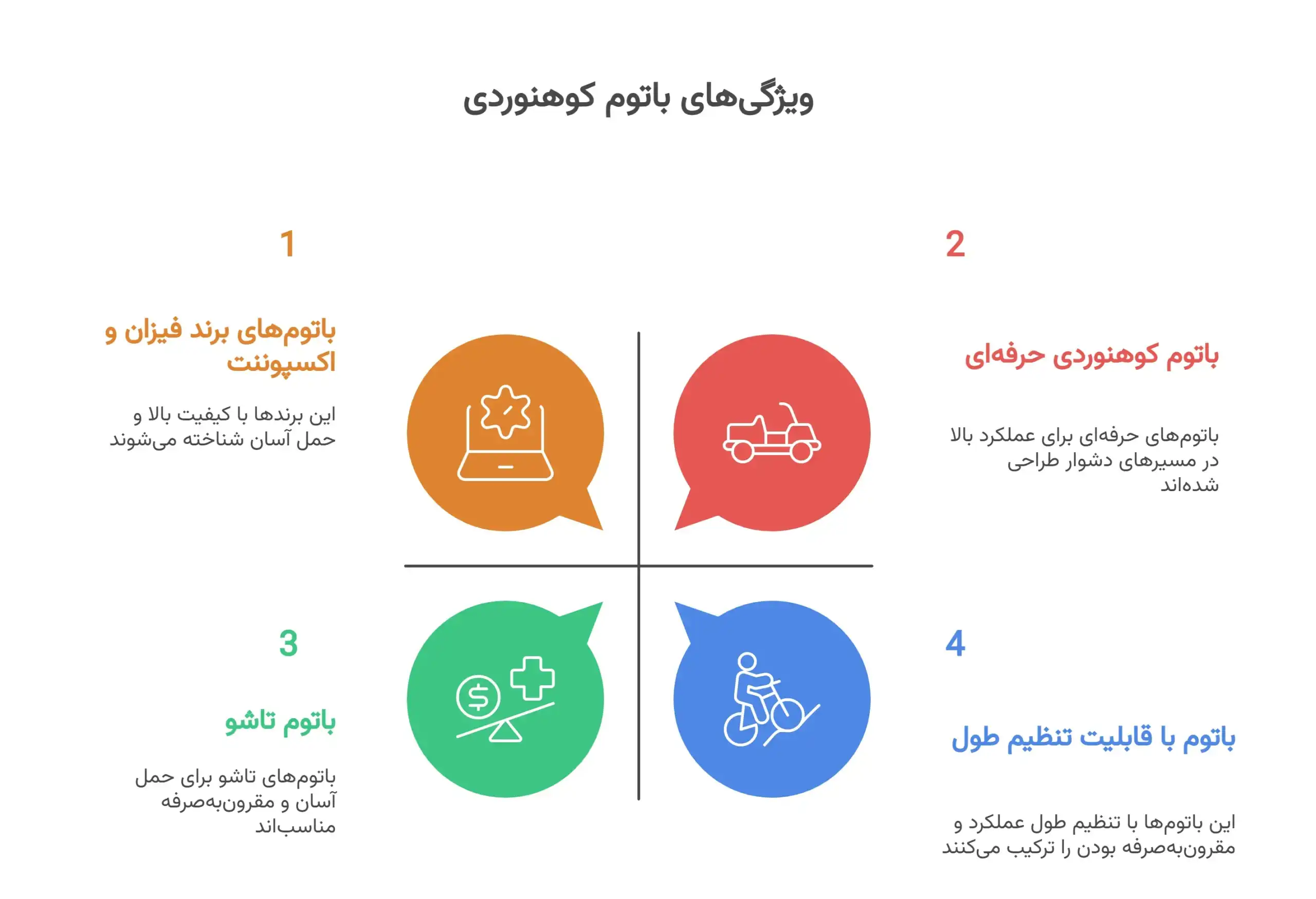 انواع باتوم کوهنوردی و ویژگی‌های کلیدی