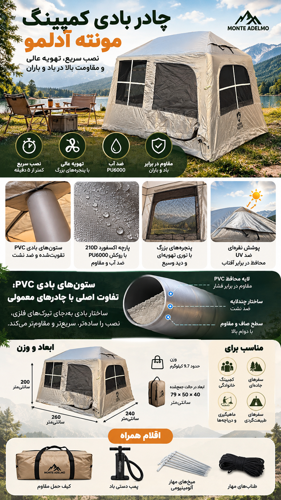 Monte Adelmo Camping Tent Infographic