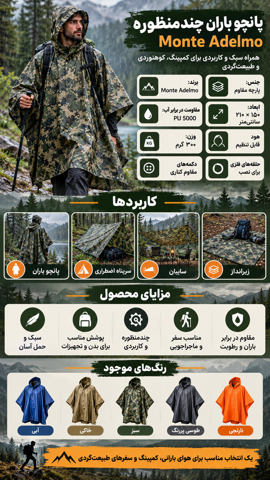 پانچو باران چندمنظوره Monte Adelmo 36 پانچو باران مونته آدلمو