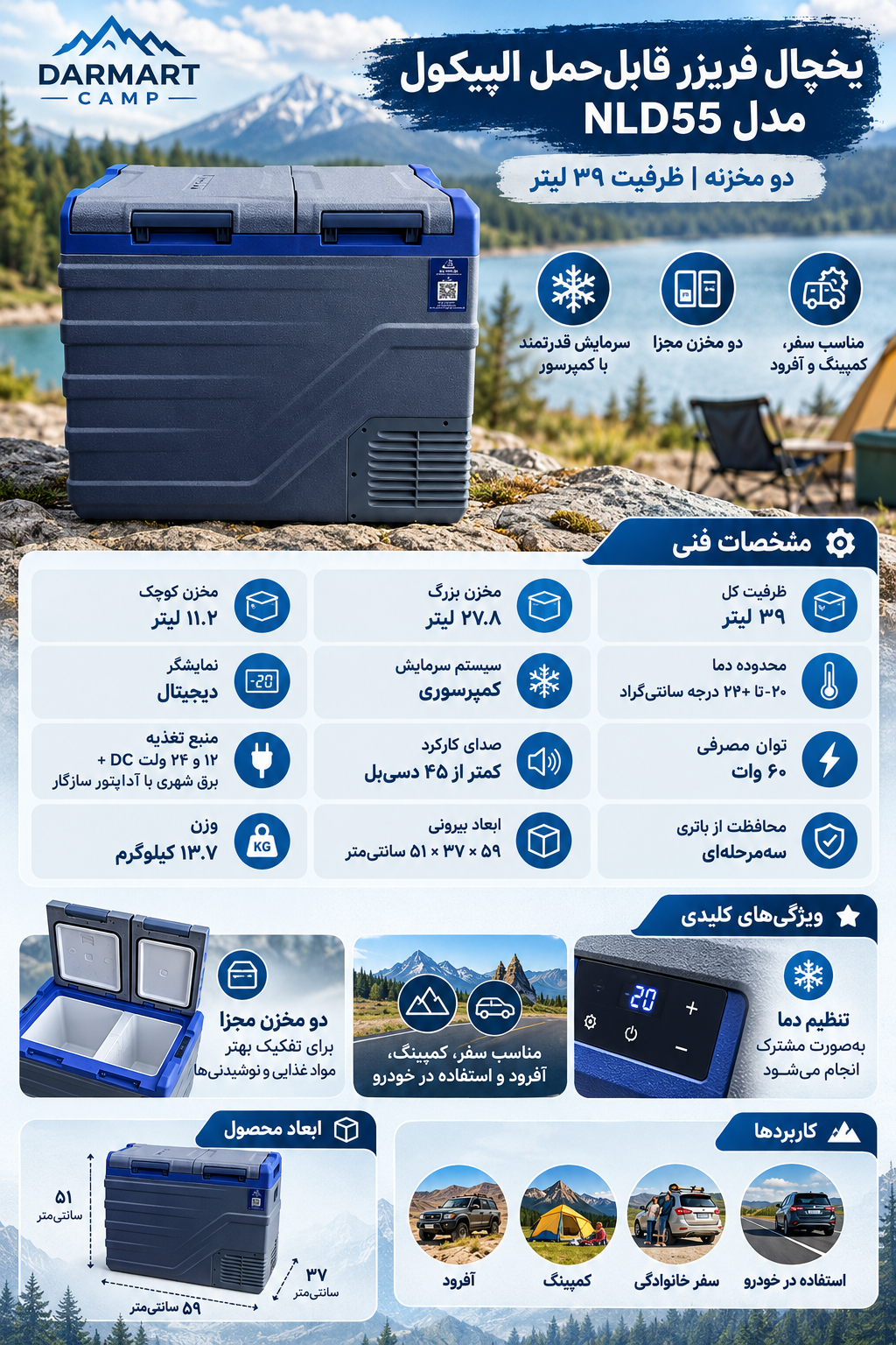 Portable Camping Fridge Freezer Poster