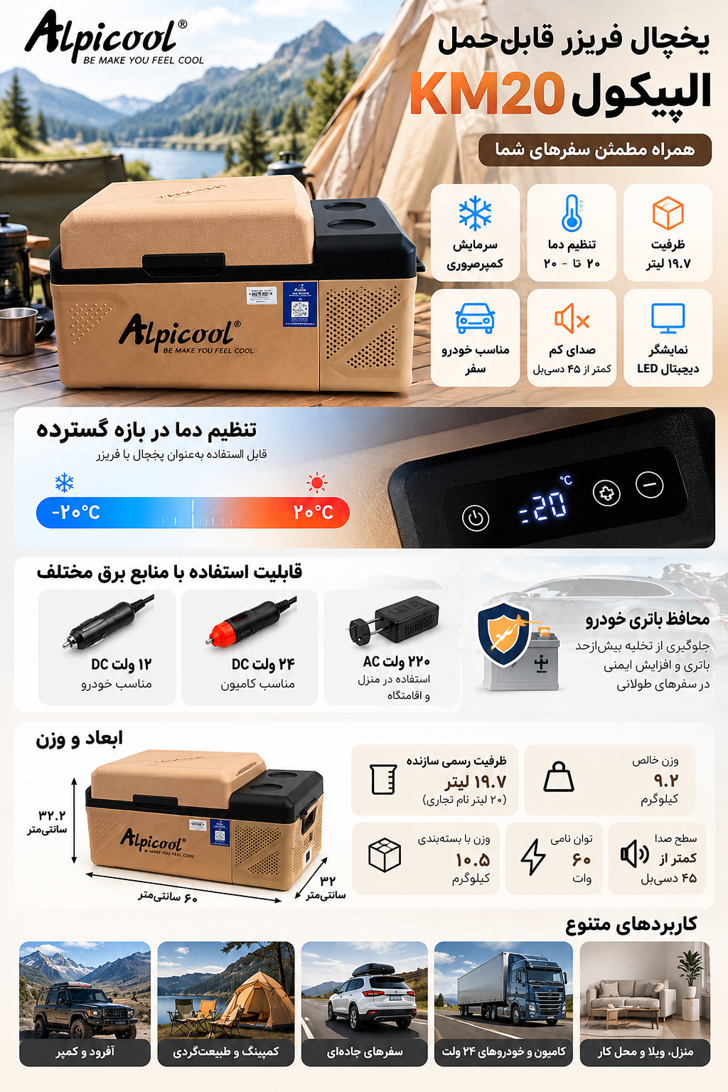 اینفوگرافی یخچال فریزر الپیکول KM20
